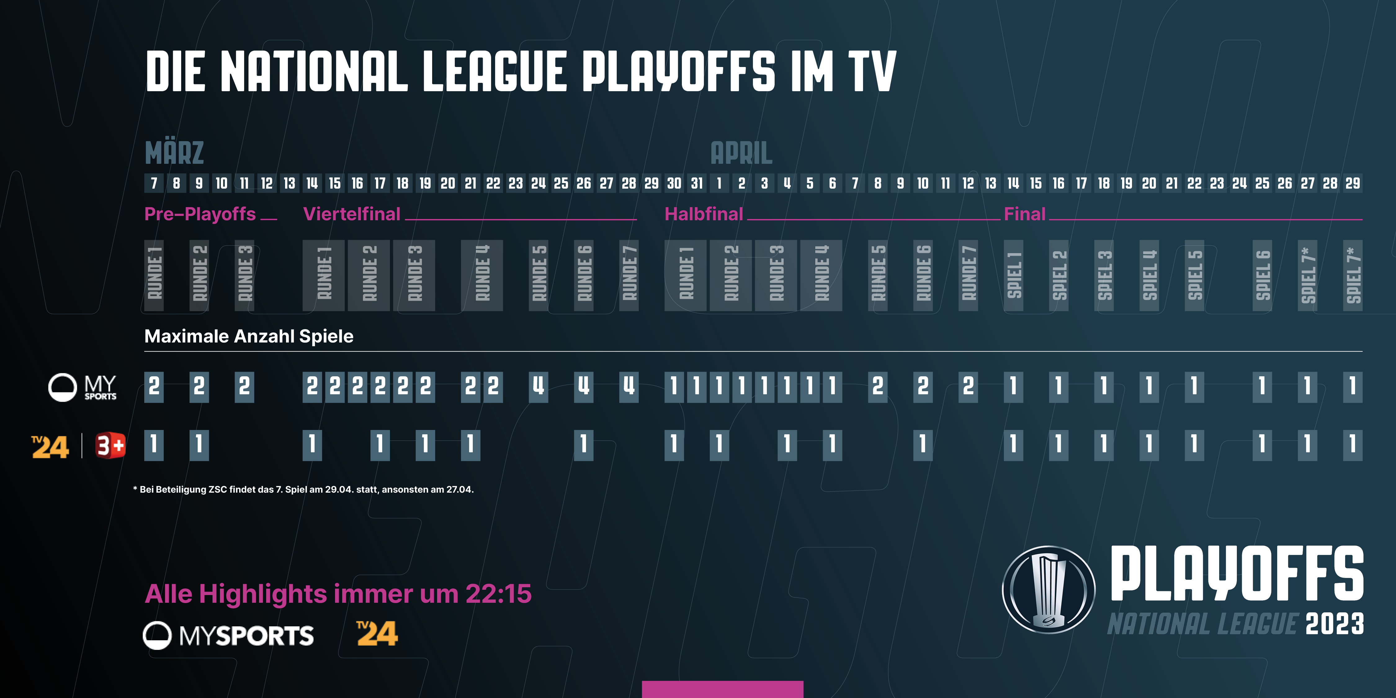 eishockey playoffs tv