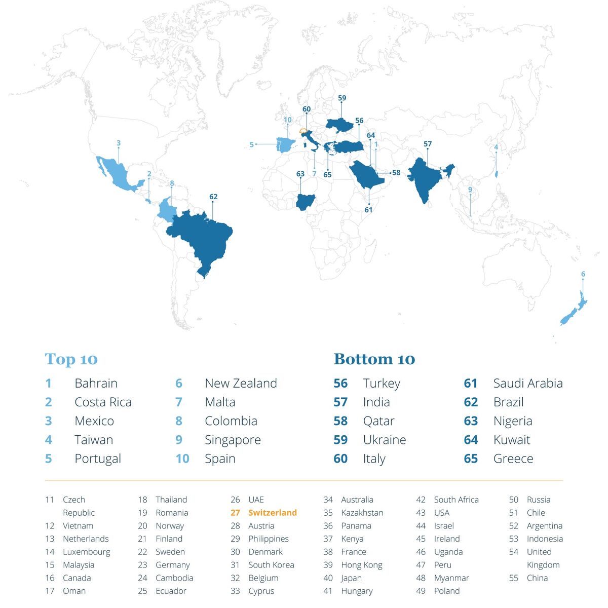 Expat Insider 17 Studie Arme Reiche Expats Wohlhabend Und Isoliert In Der Schweiz Presseportal Schweiz Ch