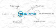 Neue Schweizer Internetplattform b2invest bringt Unternehmer und Investoren zusammen