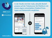 Schweizer sehen grössten Vorteil von Chatbots bei der Bestellung