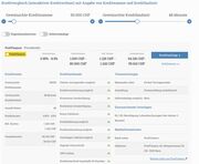 Gut für Verbraucher, Wohneigentümer und Selbständige: Vergleichsportal erweitert Kreditrechner um neue Filterfunktionen und wichtige Detailinformationen