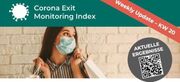 Mystery Shopping - Corona Index Monitoring Weekly Update