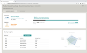 Decentriq startet Media-Clean-Room-Plattform