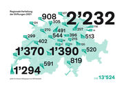 Der Schweizer Stiftungssektor 2021: Eine hohe Zahl von Neugründungen 