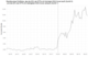 Nachhaltige Investments zeigen krisenresistente Outperformance 