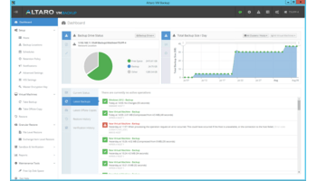 Altaro VM Backup jetzt auch für VMware erhältlich