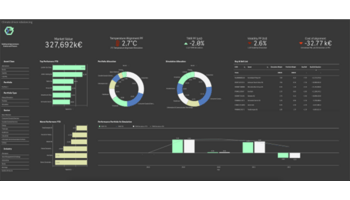 axeed AG mit Klima-Softwarelösung