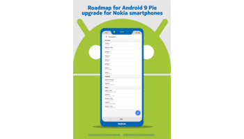 Das Nokia 5 bekommt Android (TM) 9 Pie aufgetischt
