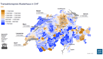 Ansatz zur sanften Landung bei privatem Wohneigentum