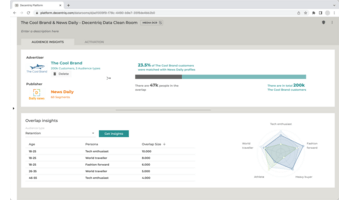 Decentriq startet Media-Clean-Room-Plattform