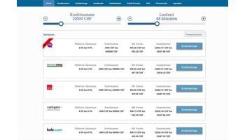 Schweizer Vergleichsportal vergleicht alle Konsumkredit Anbieter der Schweiz