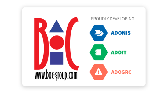 Zum Pressefach von BOC CH_SGE